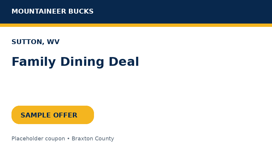 Sample Sutton coupon: Family Dining Deal