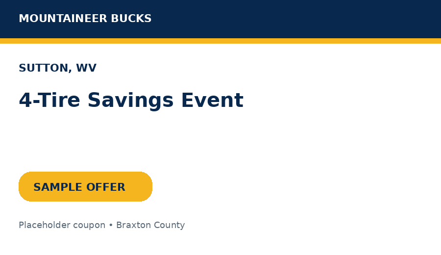 Sample Sutton coupon: 4-Tire Savings Event